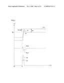 REGULATOR CIRCUIT AND CAR PROVIDED WITH THE SAME diagram and image