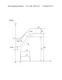 REGULATOR CIRCUIT AND CAR PROVIDED WITH THE SAME diagram and image