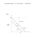 REGULATOR CIRCUIT AND CAR PROVIDED WITH THE SAME diagram and image