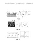 INSULATED SUBSTRATE IMPEDANCE TRANSDUCERS diagram and image