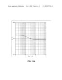 INSULATED SUBSTRATE IMPEDANCE TRANSDUCERS diagram and image