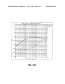 INSULATED SUBSTRATE IMPEDANCE TRANSDUCERS diagram and image