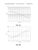 INSULATED SUBSTRATE IMPEDANCE TRANSDUCERS diagram and image