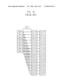 DATA INPUT/OUTPUT MULTIPLEXER OF SEMICONDUCTOR DEVICE diagram and image