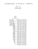 DATA INPUT/OUTPUT MULTIPLEXER OF SEMICONDUCTOR DEVICE diagram and image