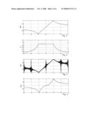 HALF BIN LINEAR FREQUENCY DISCRIMINATOR diagram and image