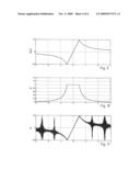 HALF BIN LINEAR FREQUENCY DISCRIMINATOR diagram and image