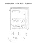 HALF BIN LINEAR FREQUENCY DISCRIMINATOR diagram and image