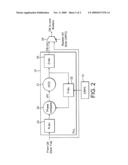 CLOCK CONFIGURATION diagram and image