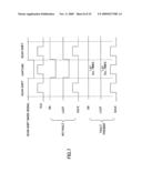 Logic circuit having gated clock buffer diagram and image