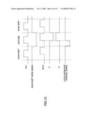 Logic circuit having gated clock buffer diagram and image