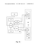 Bypassing Amplification diagram and image