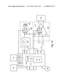 Bypassing Amplification diagram and image