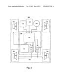 Bypassing Amplification diagram and image