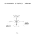 Integrated Circuit Having Temperature Based Clock Filter diagram and image