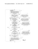 METHODS AND APPARATUS FOR REDUCING NON-IDEAL EFFECTS IN CORRELATED DOUBLE SAMPLING COMPENSATED CIRCUITS diagram and image