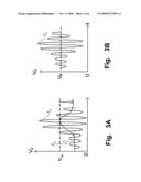 Power amplifier, power amplifier circuit and power amplifying method diagram and image