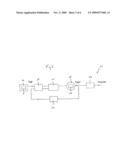 PHASE-LOCKED LOOP diagram and image