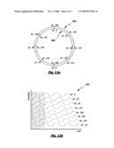 Trigger-mode distributed wave oscillator system diagram and image