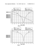 POWER DIVIDER INTEGRATED CIRCUIT diagram and image