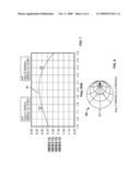 POWER DIVIDER INTEGRATED CIRCUIT diagram and image