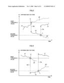 COMMUNICATION APPARATUS AND METHOD OF CONTROLLING ANTENNA CHARACTERISTICS diagram and image