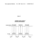 COMMUNICATION APPARATUS AND METHOD OF CONTROLLING ANTENNA CHARACTERISTICS diagram and image