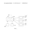 SYSTEM AND METHOD TO MANAGE MOVEMENT OF ASSETS diagram and image