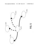 SYSTEM AND METHOD TO MANAGE MOVEMENT OF ASSETS diagram and image