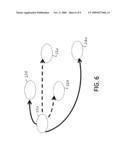 SYSTEM AND METHOD TO MANAGE MOVEMENT OF ASSETS diagram and image