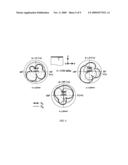 Coplanar coupled-fed multiband antenna for the mobile device diagram and image