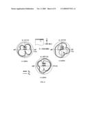 Coplanar coupled-fed multiband antenna for the mobile device diagram and image