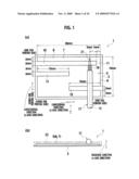 ANTENNA AND ELECTRONIC APPARATUS diagram and image