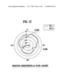 ANTENNA AND ELECTRONIC APPARATUS diagram and image