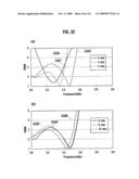 ANTENNA AND ELECTRONIC APPARATUS diagram and image