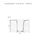 IMPROVEMENTS TO BISTABLE NEMATIC LIQUID CRYSTAL DISPLAYS diagram and image