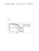 IMPROVEMENTS TO BISTABLE NEMATIC LIQUID CRYSTAL DISPLAYS diagram and image