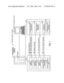 DEVICE CONTROL SYSTEM diagram and image