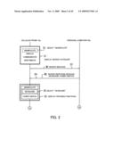 DEVICE CONTROL SYSTEM diagram and image