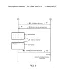 DEVICE CONTROL SYSTEM diagram and image