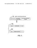 DEVICE CONTROL SYSTEM diagram and image