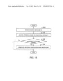 DEVICE CONTROL SYSTEM diagram and image