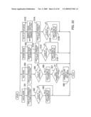 DEVICE CONTROL SYSTEM diagram and image