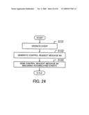 DEVICE CONTROL SYSTEM diagram and image