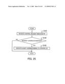 DEVICE CONTROL SYSTEM diagram and image