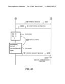 DEVICE CONTROL SYSTEM diagram and image