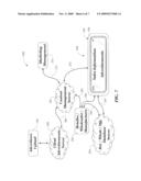 INFORMATION MANAGEMENT AND DISPLAY SYSTEM diagram and image