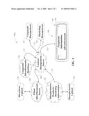 INFORMATION MANAGEMENT AND DISPLAY SYSTEM diagram and image