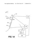 PROGRAMMABLE TACTILE TOUCH SCREEN DISPLAYS AND MAN-MACHINE INTERFACES FOR IMPROVED VEHICLE INSTRUMENTATION AND TELEMATICS diagram and image