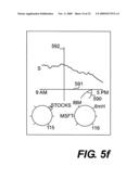 PROGRAMMABLE TACTILE TOUCH SCREEN DISPLAYS AND MAN-MACHINE INTERFACES FOR IMPROVED VEHICLE INSTRUMENTATION AND TELEMATICS diagram and image